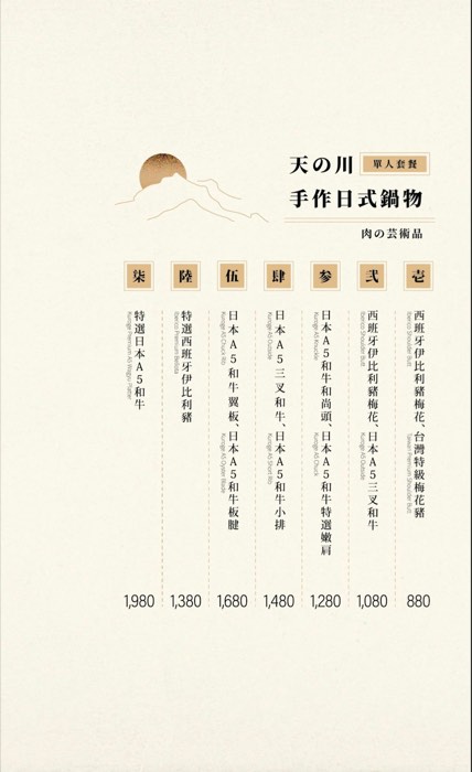 叁丘鍋物菜單 第 2 頁